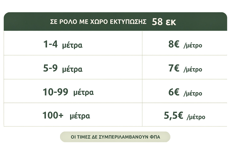 Τιμοκατάλογος Εκτύπωσης σε Ρολό 0,58cm Τιμοκατάλογος Εκτύπωσης σε Ρολό 0,58cm